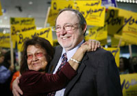 Wife of Alaska Congressman Don Young Dies