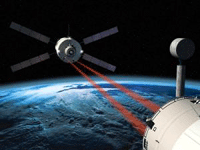 space shuttle progress