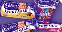 Salmonella doesn’t live Cadbury in peace: more products under investigation