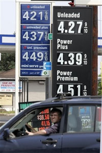Oil prices fall below 145 dollars per barrel