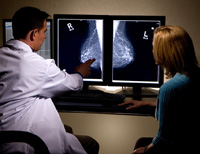 Breast Cancer Precaution: Study