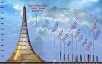 Planet’s highest tower with artificial rivers inside to be two miles high
