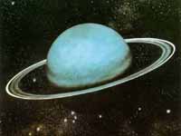 New red and blue rings found around Uranus