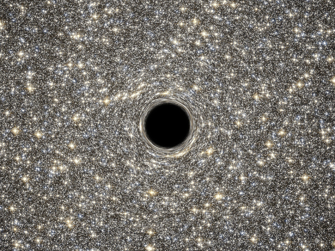 Black holes: Mystery of the Universe