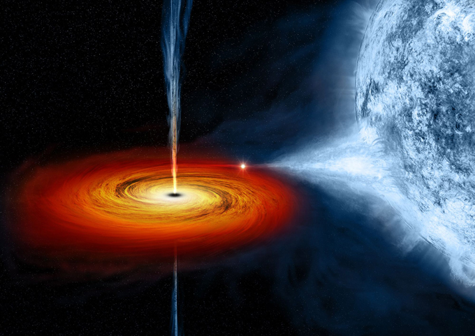 Black holes: Mystery of the Universe