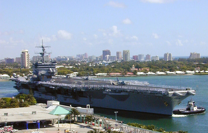 Most powerful aircraft carriers