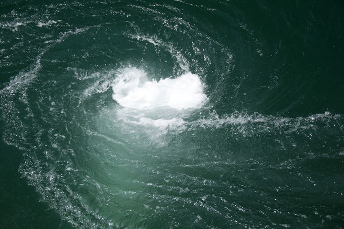 Largest whirlpools in the world