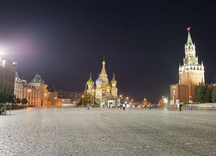 Partial mobilization is a cushion of time for the Kremlin
