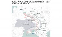 What targets can Ukraine hit inside Russia?