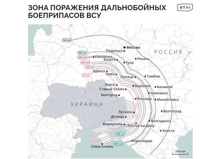 What targets can Ukraine hit inside Russia?