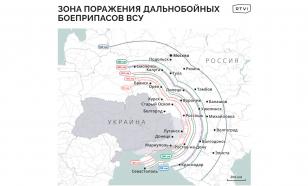 What targets can Ukraine hit inside Russia?